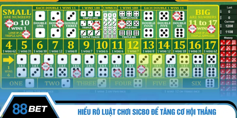 Hiểu rõ luật chơi sicbo để tăng cơ hội thắng